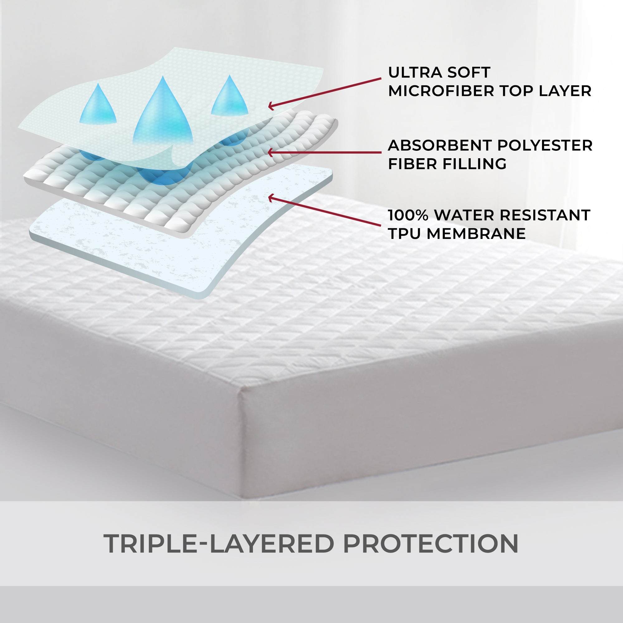 Waterproof Bed Cover Smooth Microfiber Mattress Protector